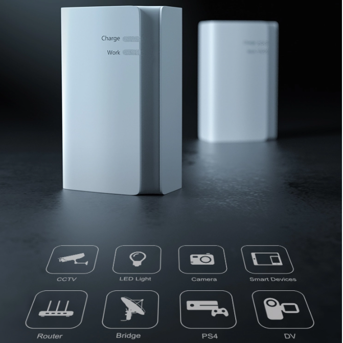 B600 Uninterrupted Power Modem UPS 12V 2.5A 30W