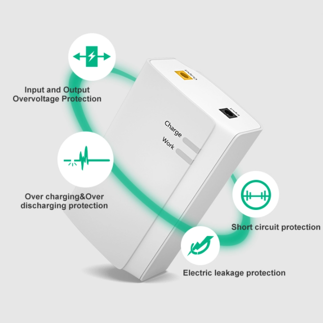 B600 Uninterrupted Power Modem UPS 12V 2.5A 30W