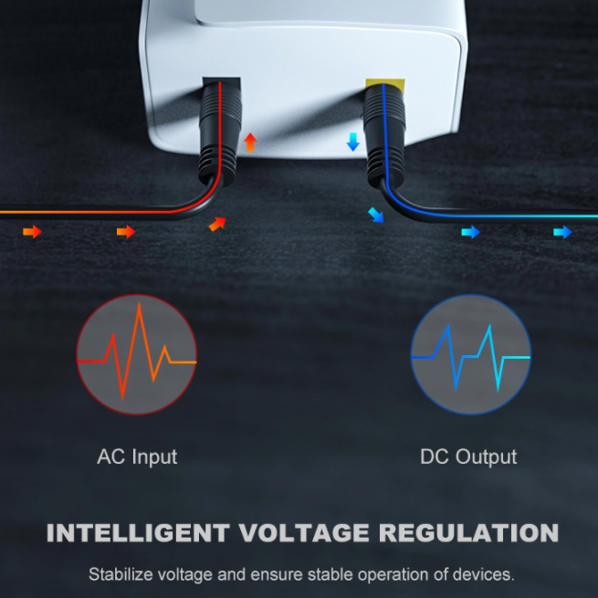 B600 Uninterrupted Power Modem UPS 12V 2.5A 30W