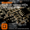 BL5B Battery for Nokia N90 890mAh Lithium-Ion | SlickSmith Technology