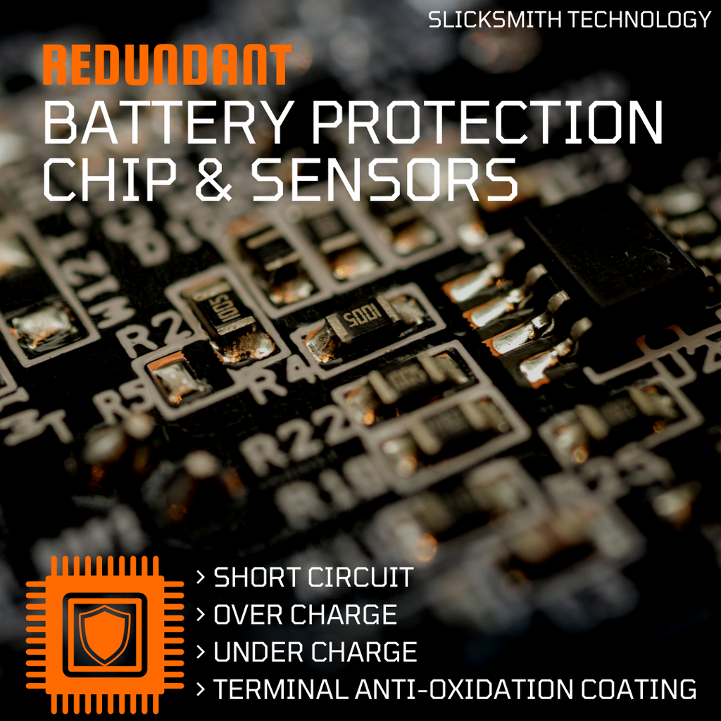 BPS2 Battery for Nokia 5110 1,800mAh Lithium-Ion | SlickSmith Technology